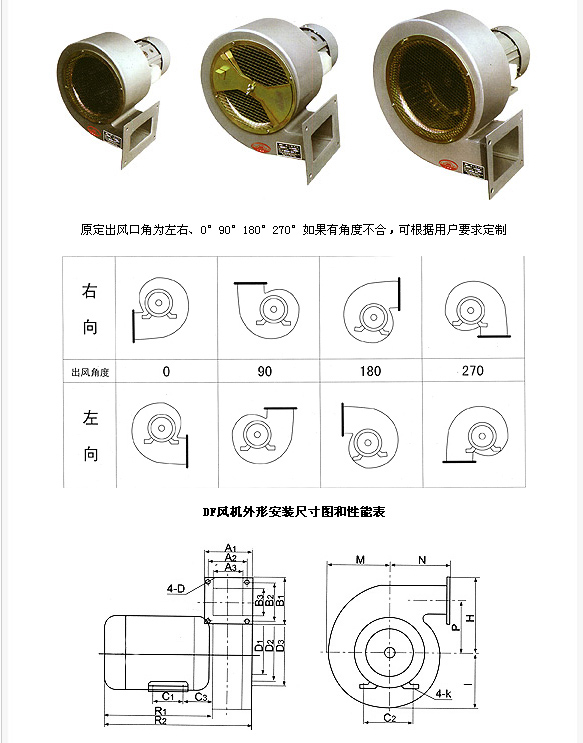 DF系列通風(fēng)機(jī)